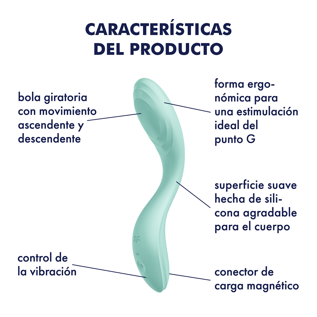 Satisfyer Rrrolling Pleasure