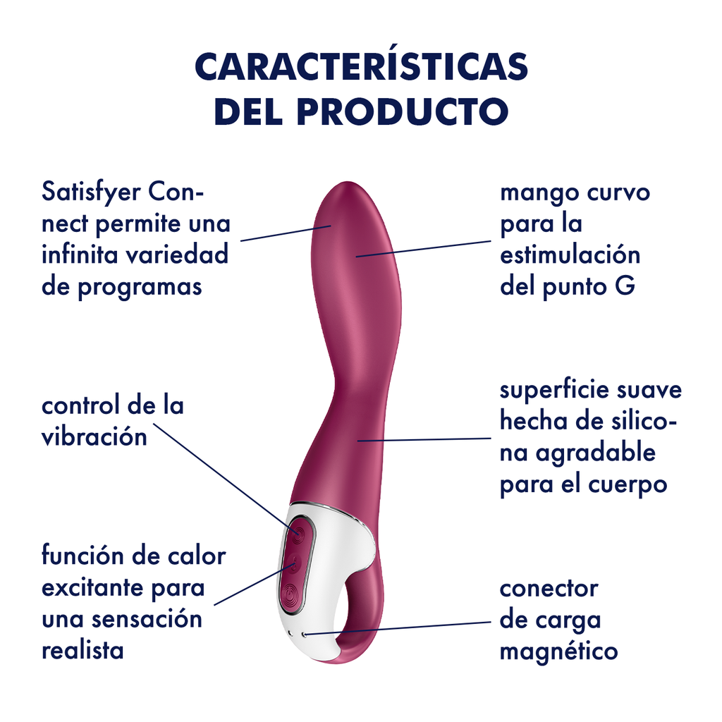 Satisfyer Heated Thrill Connect App Otros Satisfyer 2