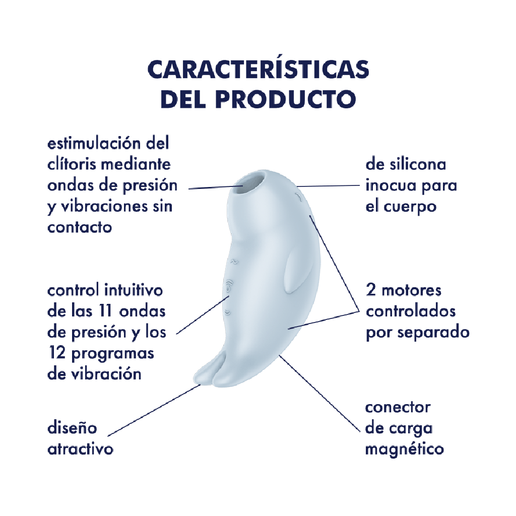 Satisfyer Seal You Soon