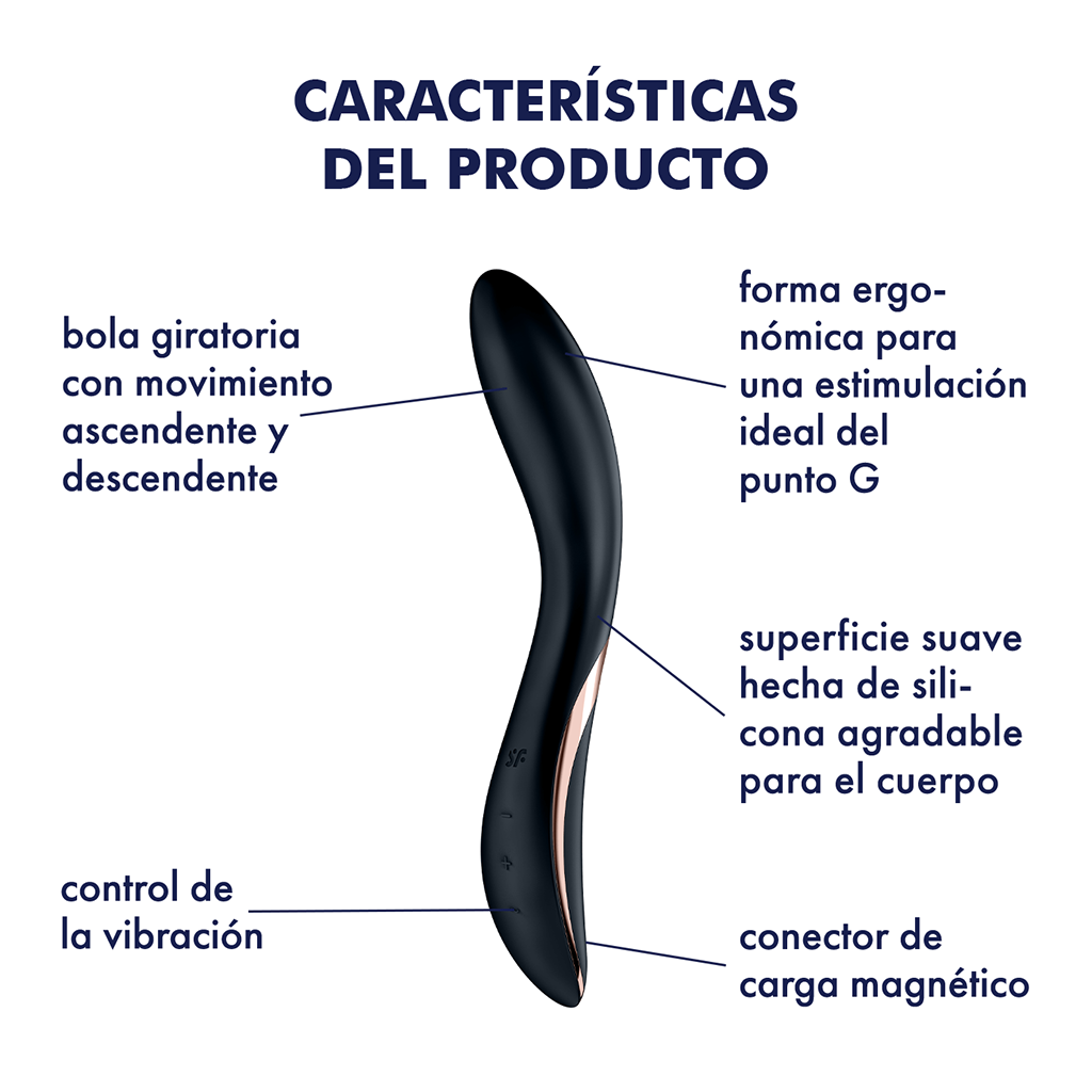 Satisfyer Rrrolling Explosion