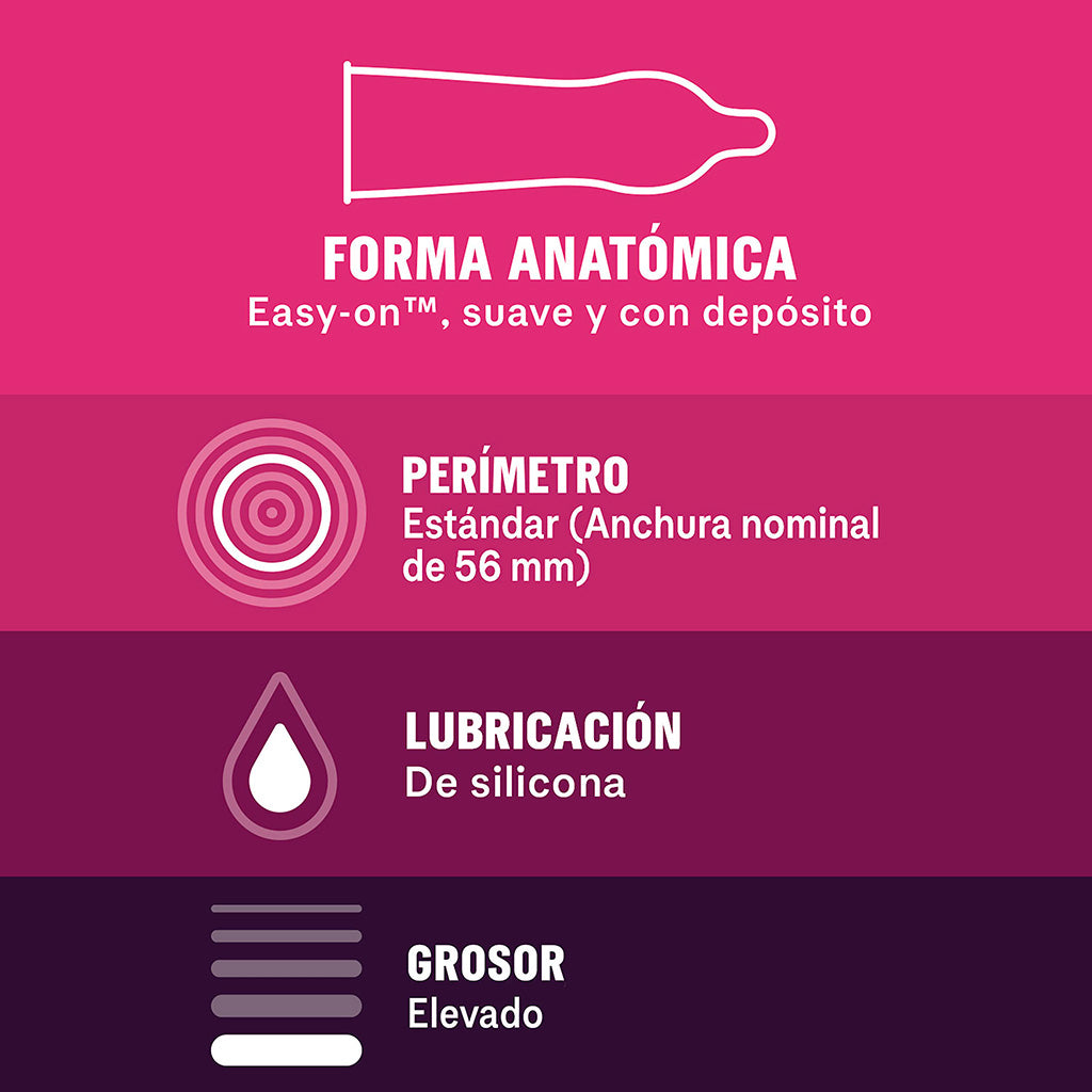 Preservativos Sin Látex Preservativos Durex 2