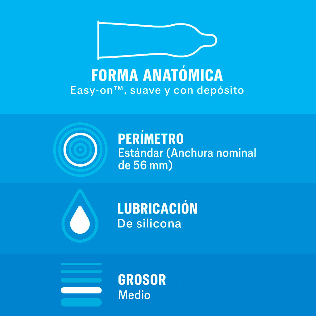 Preservativos Natural Comfort Preservativos Durex 2